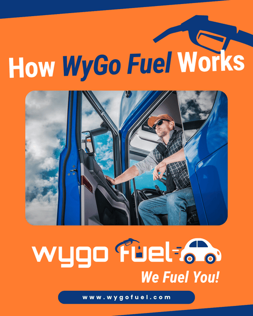 How WyGo Fuel On-Demand Fuel Delivery Service Works